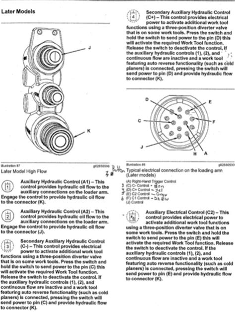 cat 14 wiring diagram